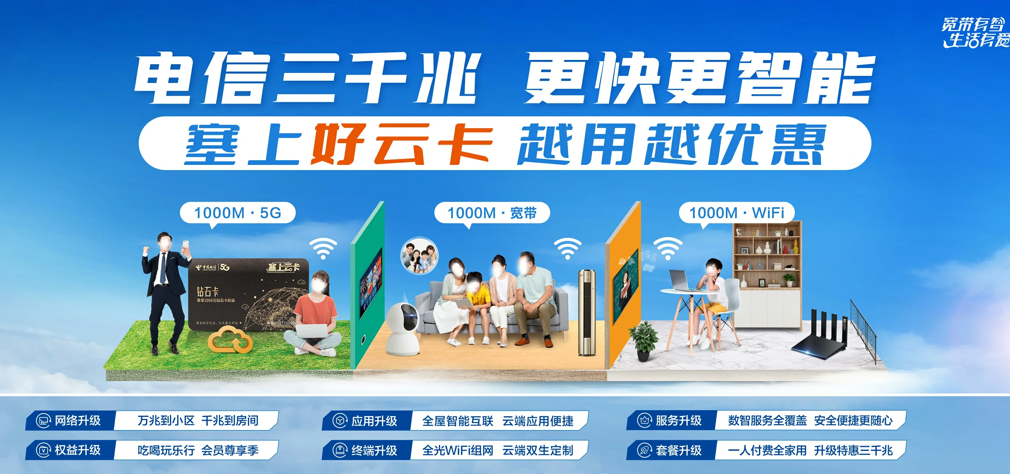 中国电信 黄石电信宽带 宽带套餐